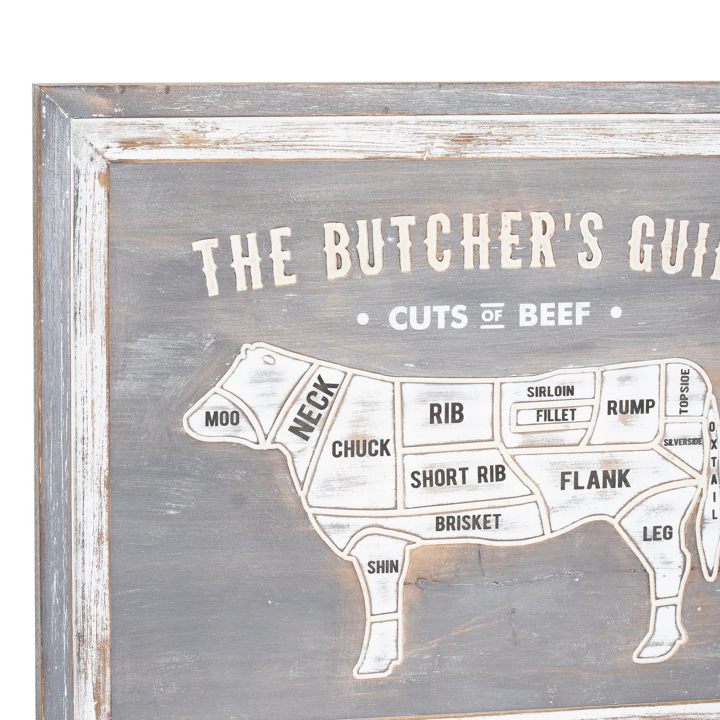 Butchers Cuts Beef Wall Plaque